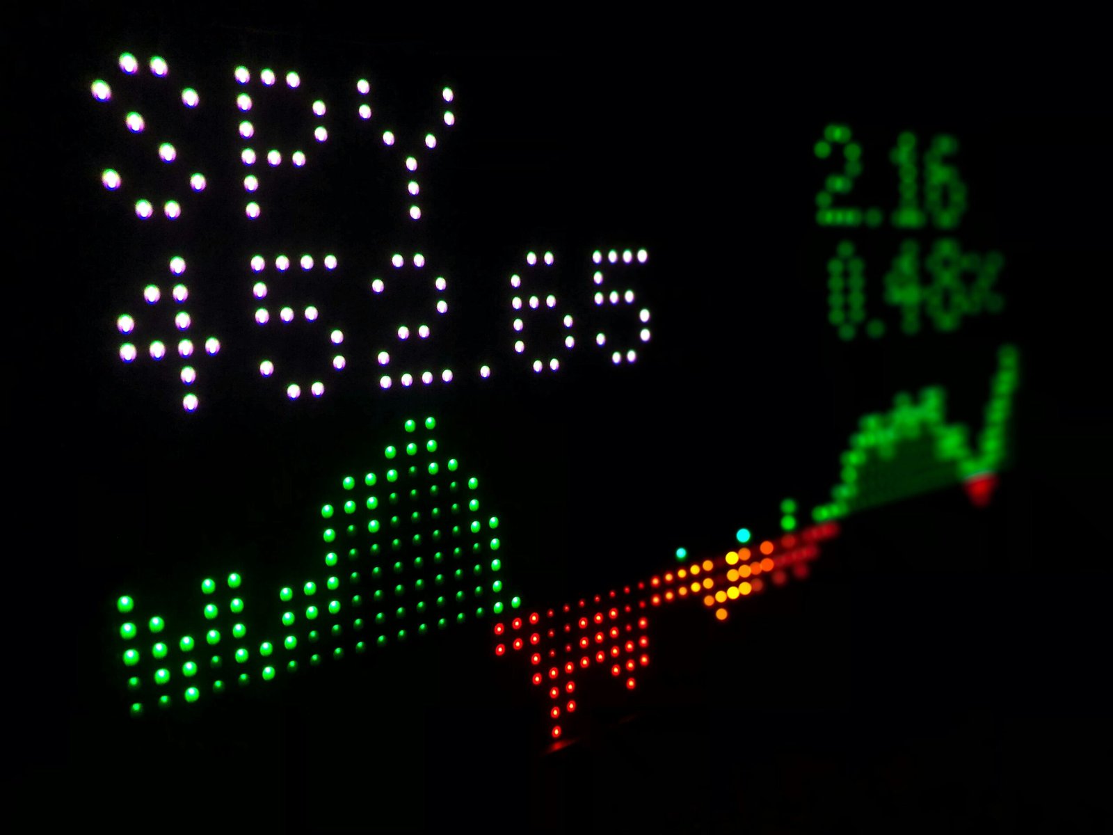 5starsstocks .com: AI-Powered Stock Ratings, Daily Alerts, and Smart Picks for Every Investor