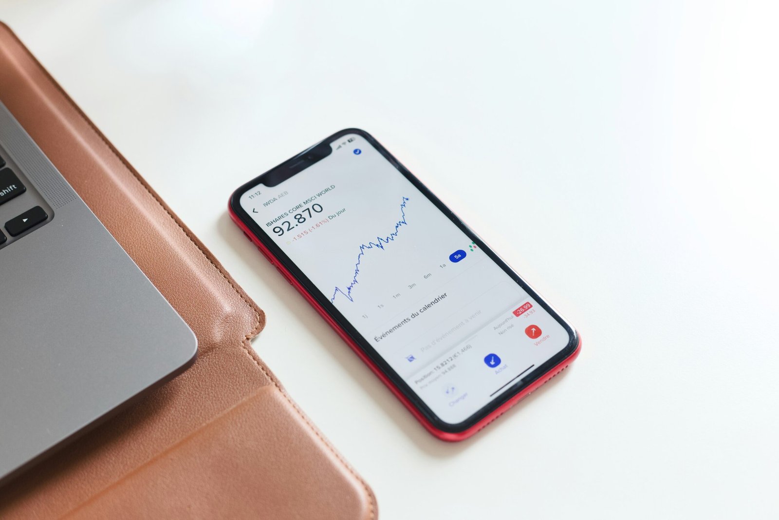 Invest1now.com Stocks: Learn the Basics of Smart Stock Investing