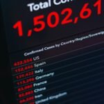 FintechZoom.com Crypto Market Cap: Latest Trends, Analysis, and Insights