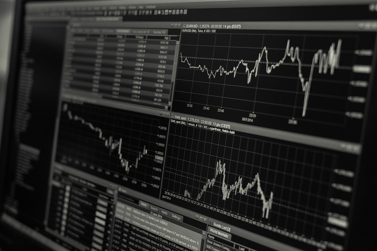 fintechzoom.com Stoxx 600 - Real-Time Performance & Market Insights